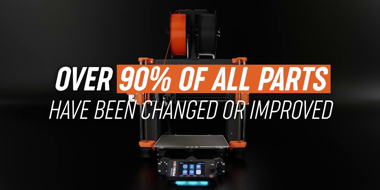 Prusa MK4