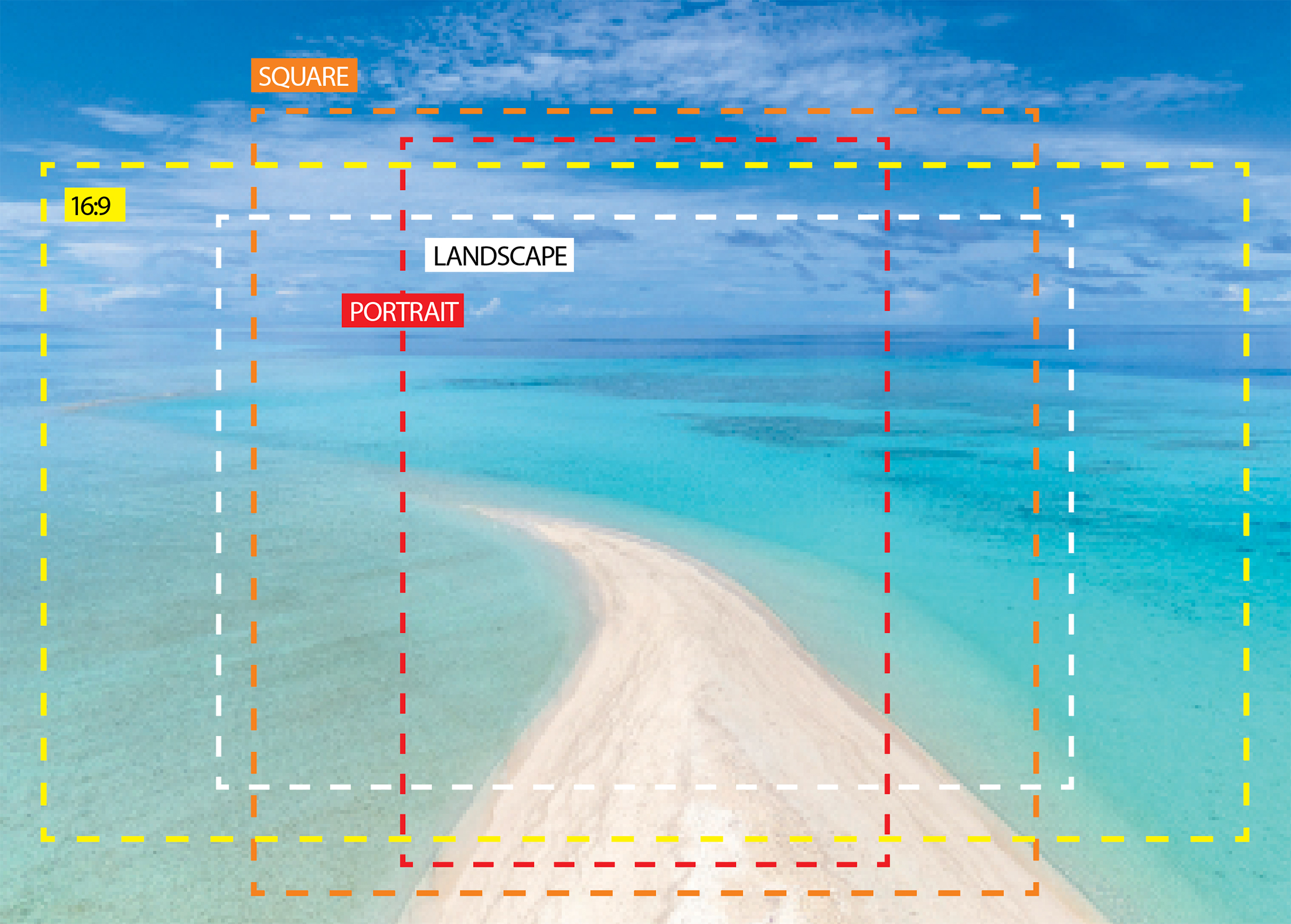 Aerial view of a tropical sandbar surrounded by turquoise water and blue sky. Overlaid dashed lines show cropping guides: square, 16:9, landscape, and portrait