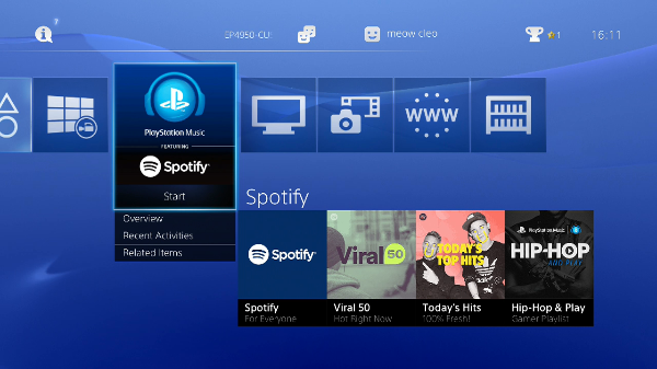 will ps4 screensaver start with spotify