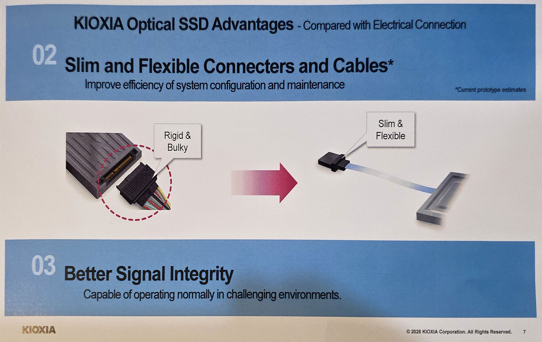 Kioxia demos optical SSD