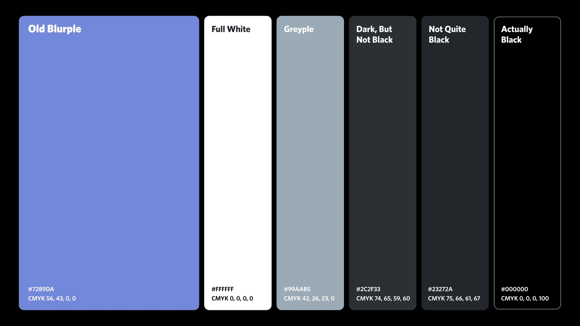 The palette for Discord