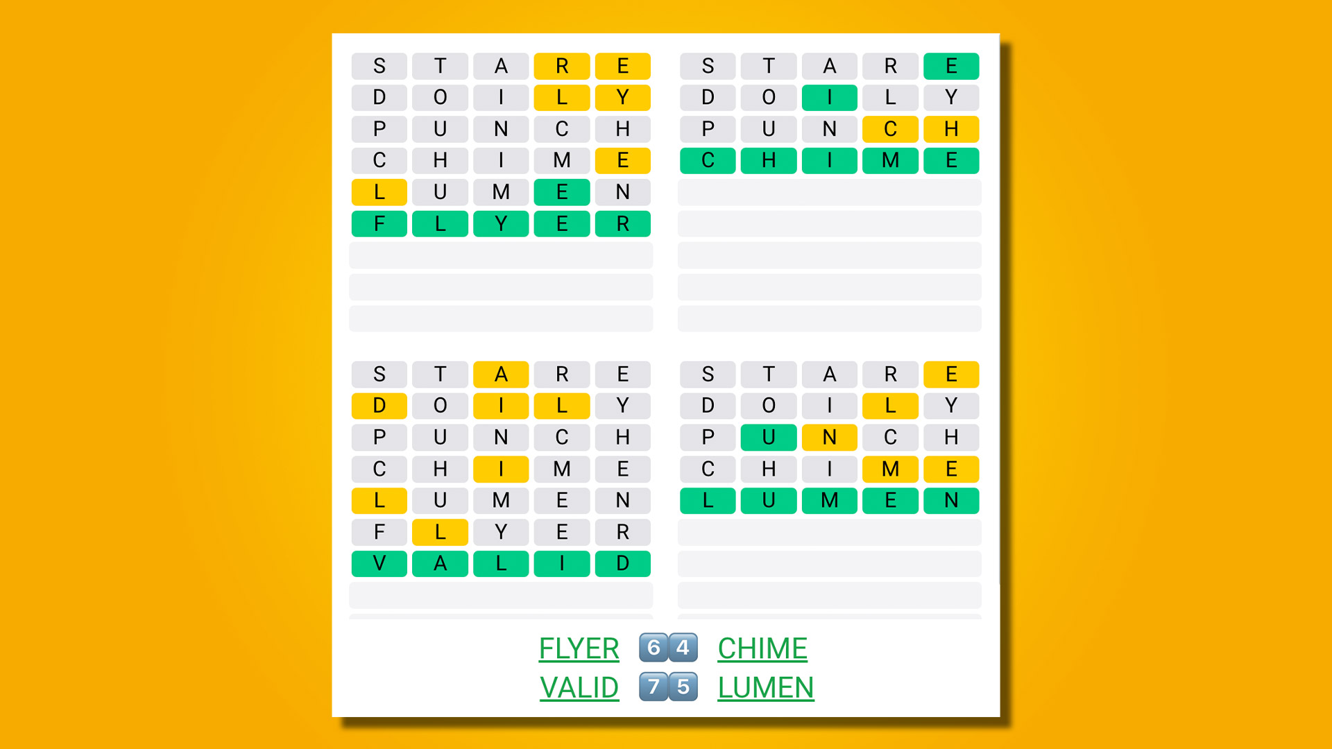 Quordle answers for game 494 on a yellow background