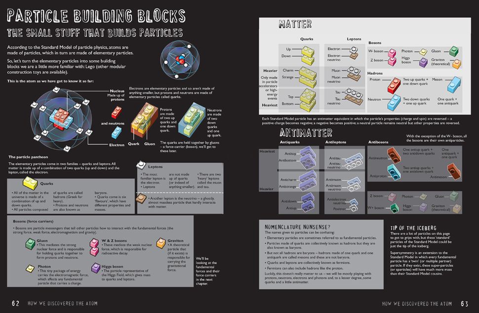  how to build a universe space