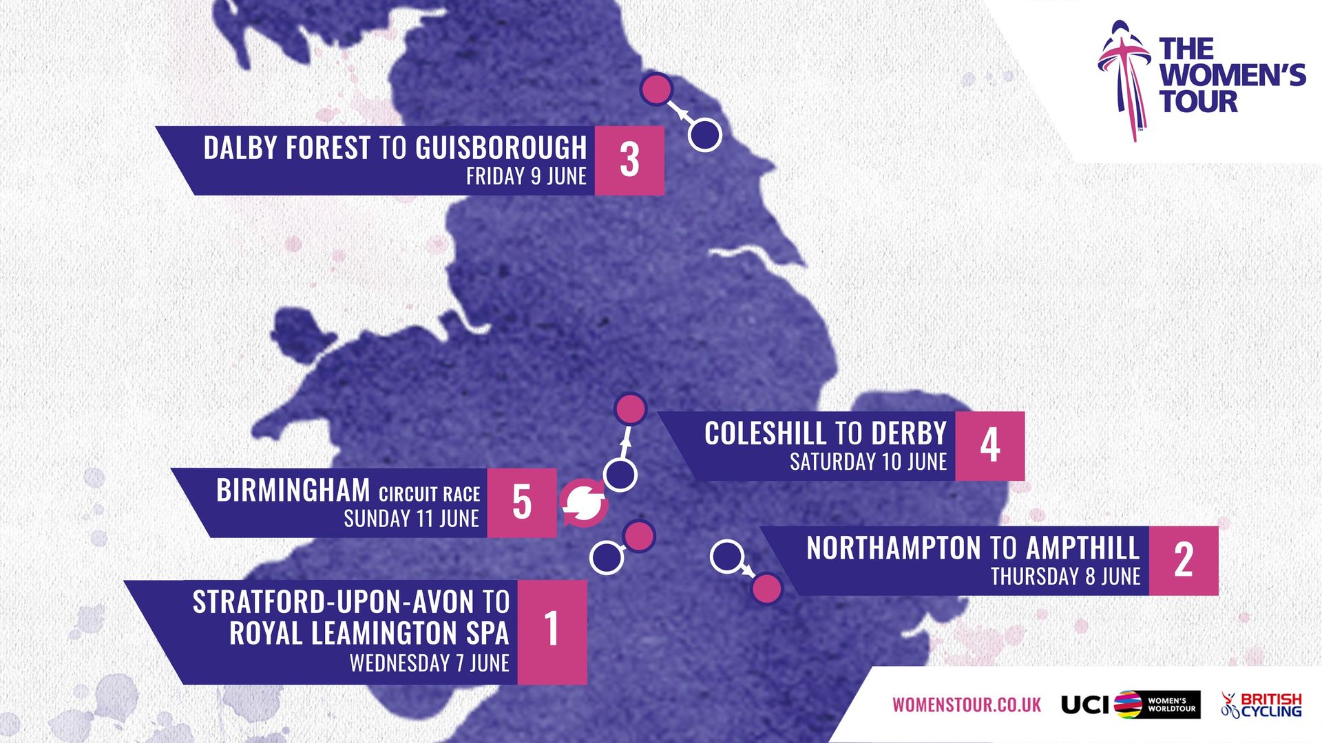 Women's Tour route map 2023