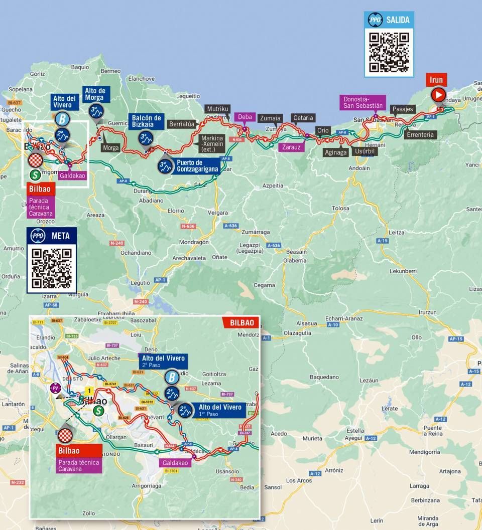 Maps and profiles of the 2022 Vuelta a Espana stages
