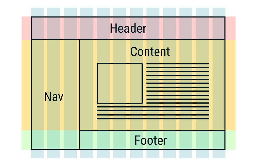 Chrome 57 Brings Back DRM Toggle, Supports CSS Grid Layout, WebAssembly ...