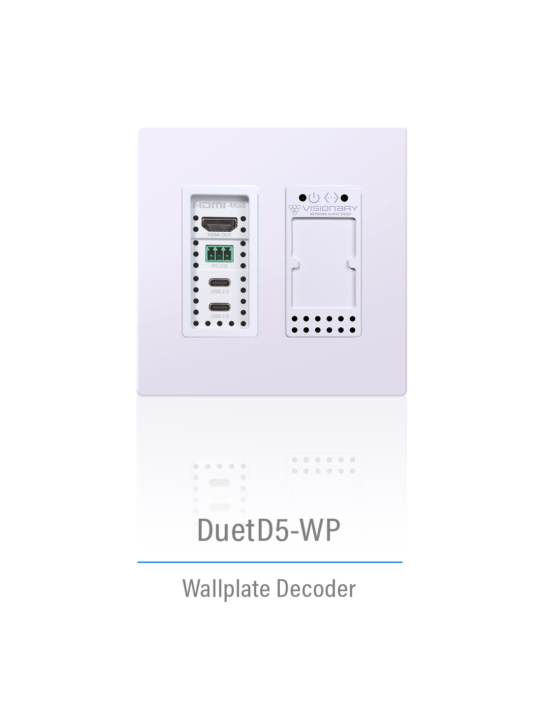 The DuetD5-WP wallplate in white.