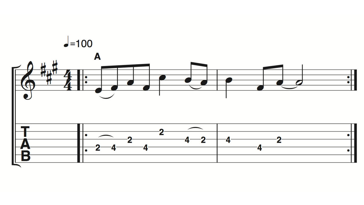 Beginner guitar how to write guitar solos Guitar World