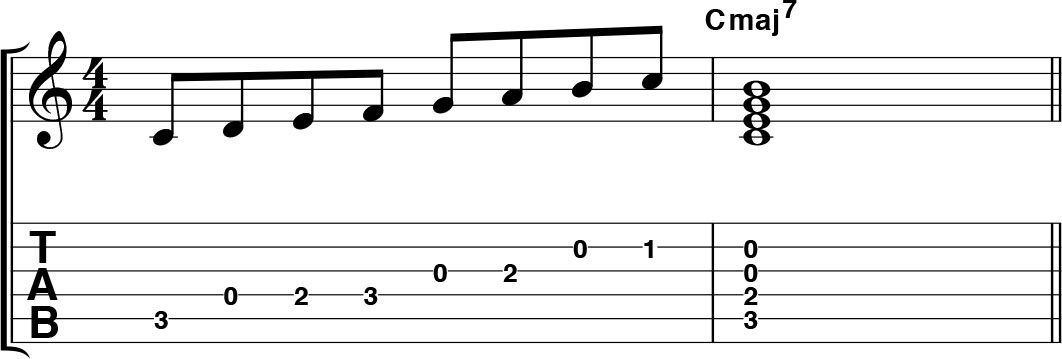 Easy guitar theory: major 7th chords | MusicRadar