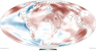 Global temperatures