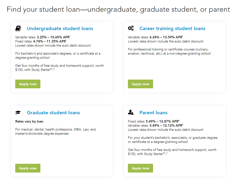 Sallie Mae Student Loans Pros And Cons