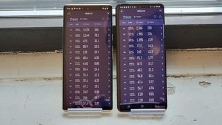 Google Pixel 6 Pro Samsung Galaxy S21 Data Speed Comparison