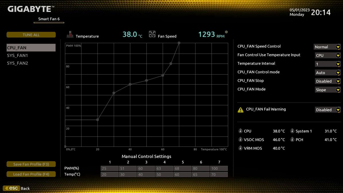 Gigabyte A620M Gaming X
