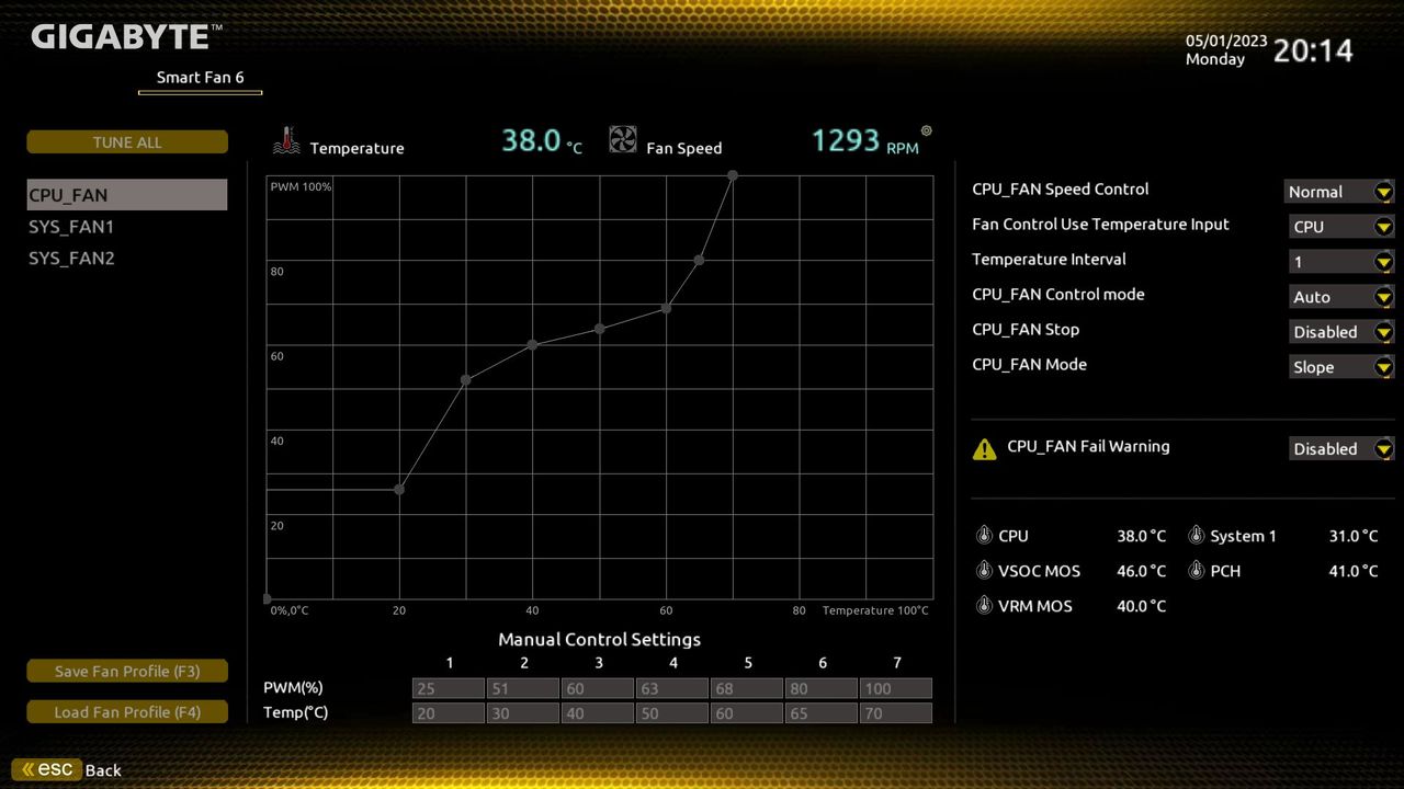 Gigabyte A620M Gaming X