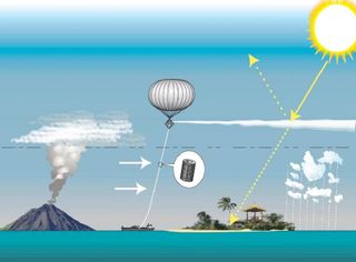 illustration shows a geoengineering technique using a balloon to simulate volcanic eruptions and cool the climate