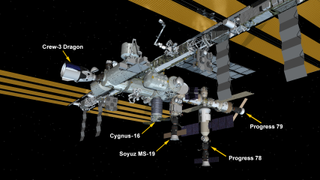 This graphic shows all the visiting vehicles docked at the International Space Station as of the arrival of the SpaceX Crew-3 mission, on Nov. 11, 2021.