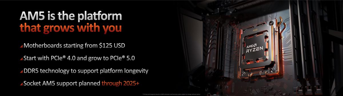 AMD Zen 4 Ryzen 7000