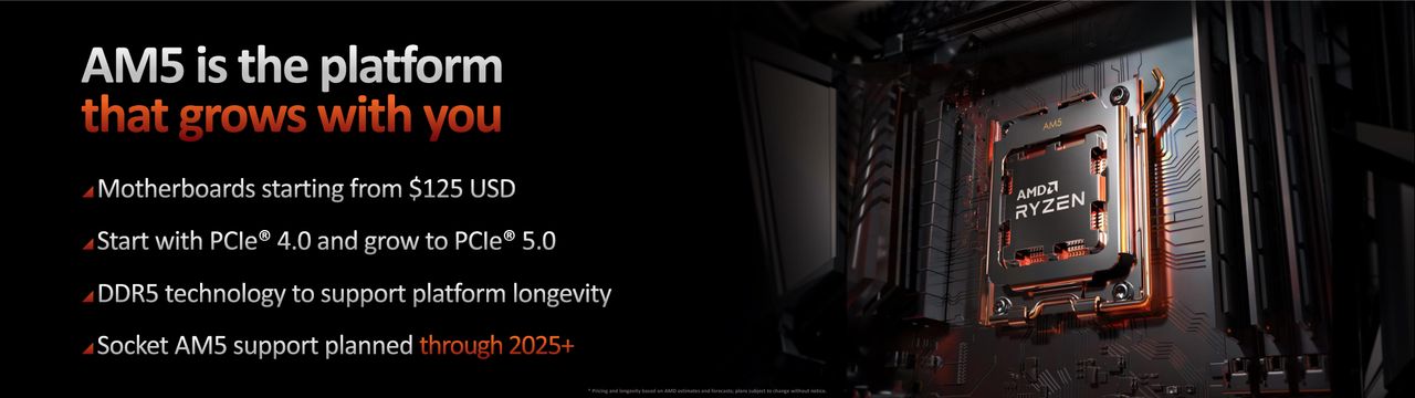 AMD Zen 4 Ryzen 7000