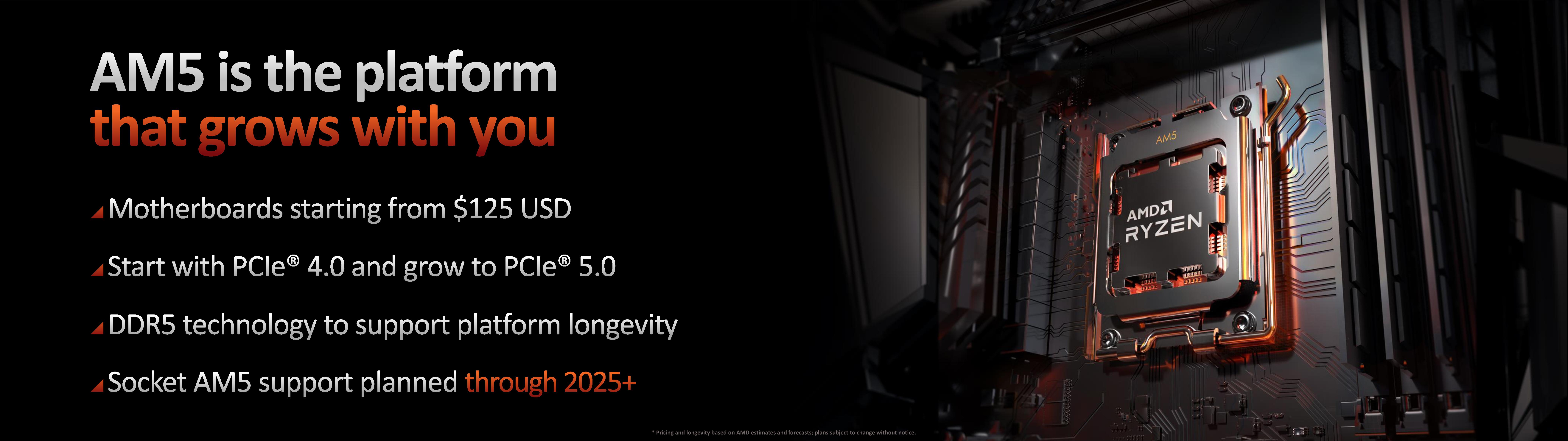 AMD Zen 4 Ryzen 7000