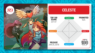 Celeste top 100 card (2023)