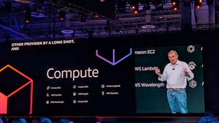 AWS re:Invent 2024