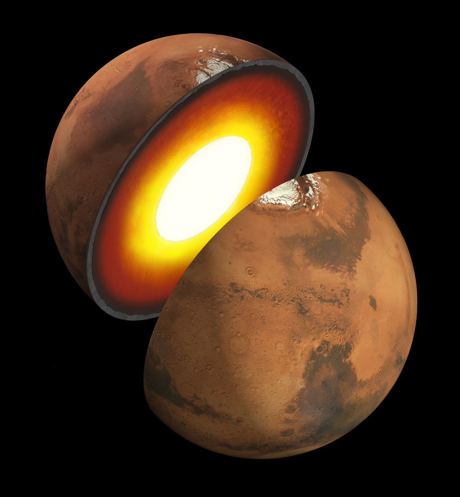 Formation of Rocky Bodies