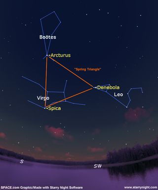 Explore a Celestial Triangle