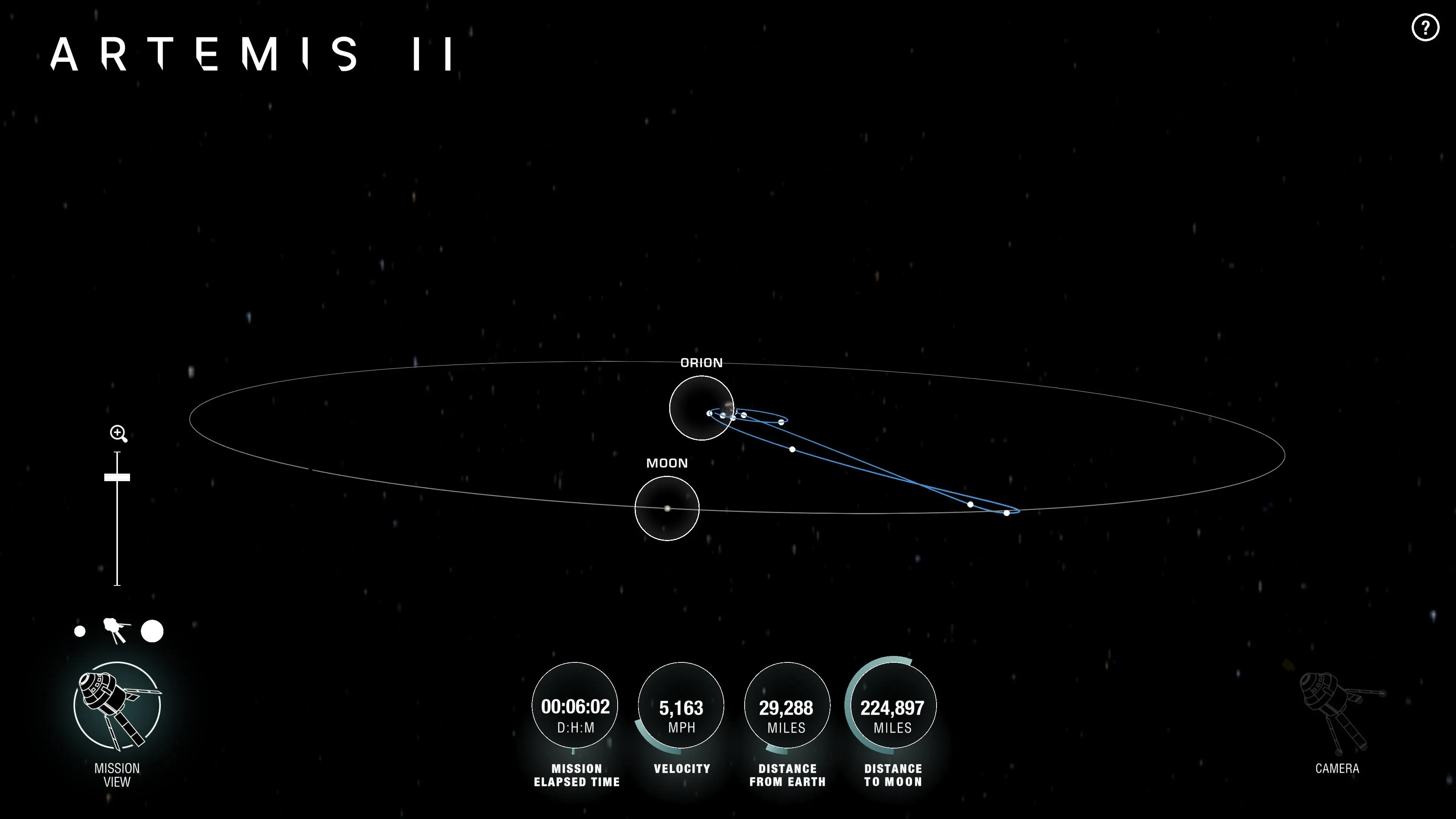 diagram showing the location of earth, the moon and a spacecraft in space