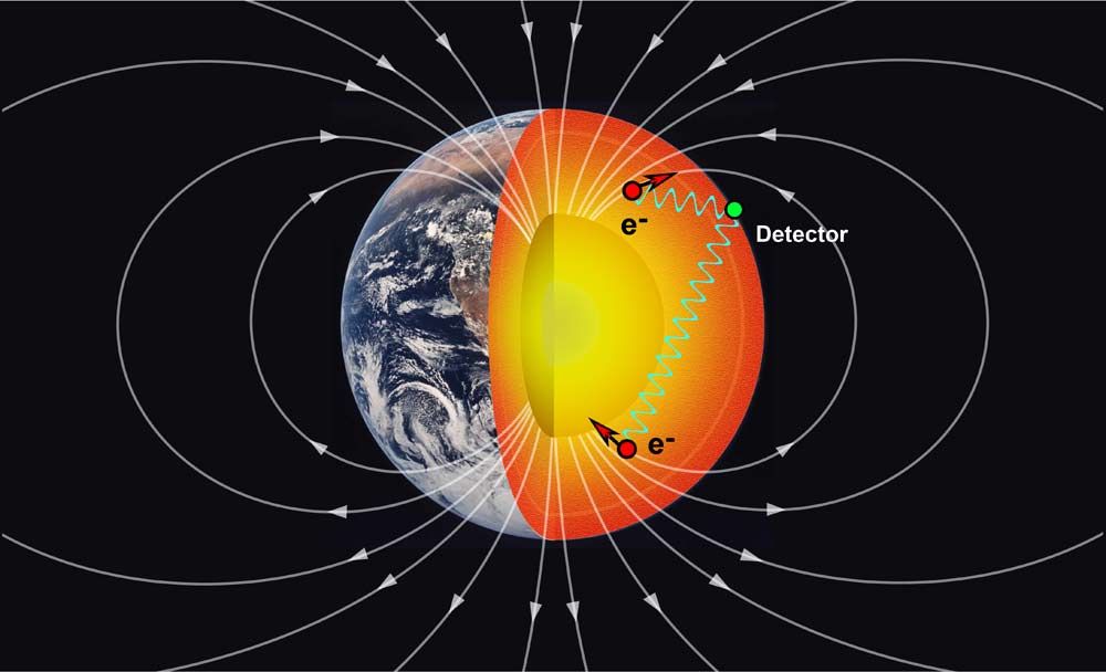 illustration of earth&#039;s mantle and magnetic field lines