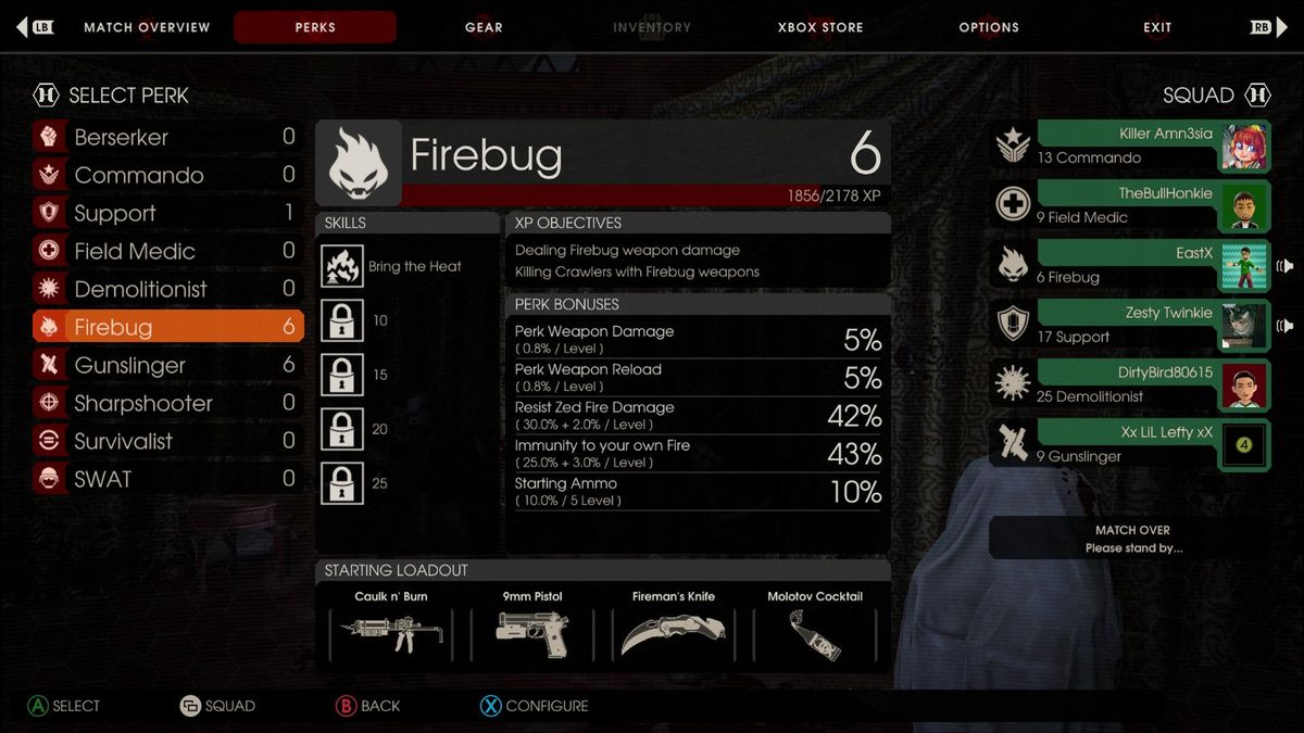 Killing Floor 2 review The best multiplayer horde game lands on Xbox One Windows Central