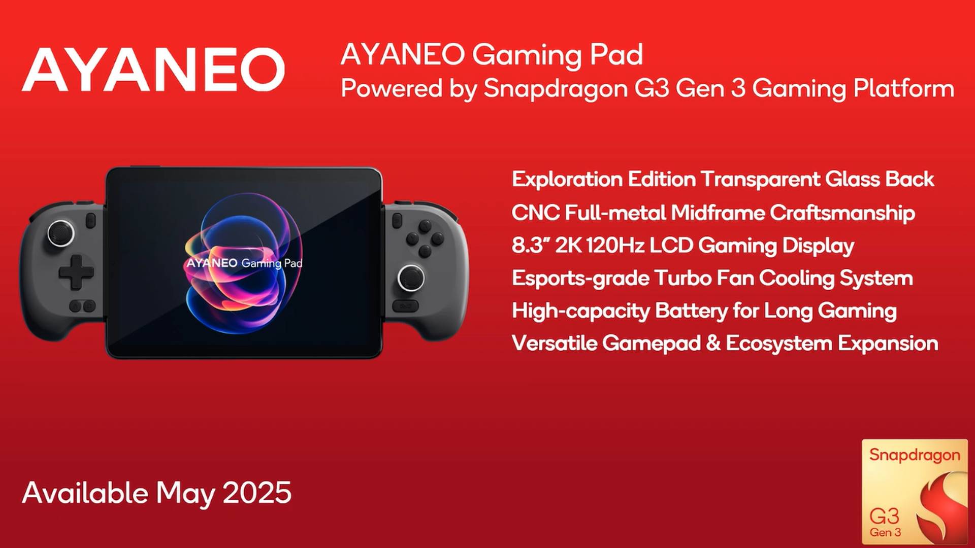 Ayaneo Gaming Pad with device on left and description on right that reads 