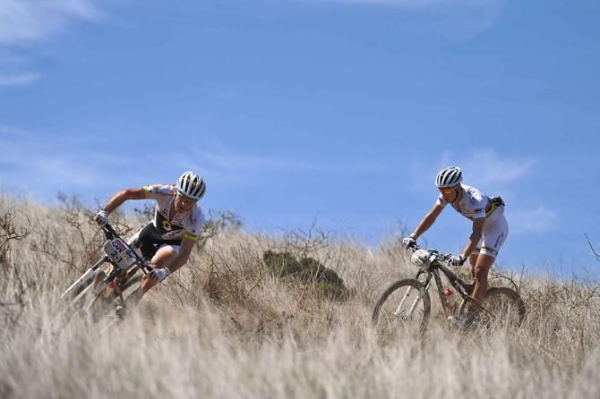 Nino Schuter and Florian Vogel (Scott Swisspower)