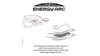New Balance Energy Arc diagram