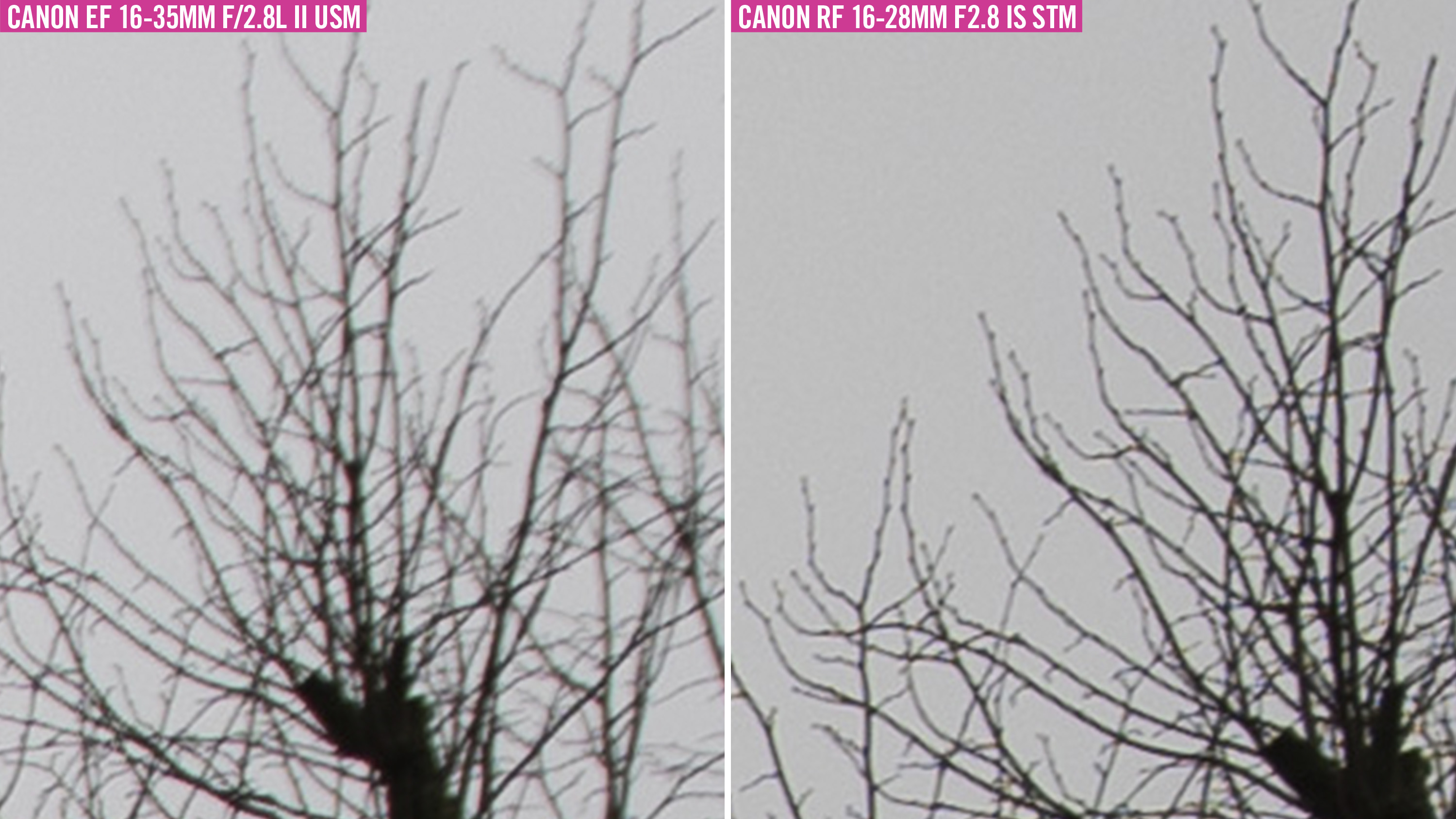 Canon RF 16-28mm F2.8 IS STM vs Canon EF 16-35mm f/2.8L II USM chromatic aberration test