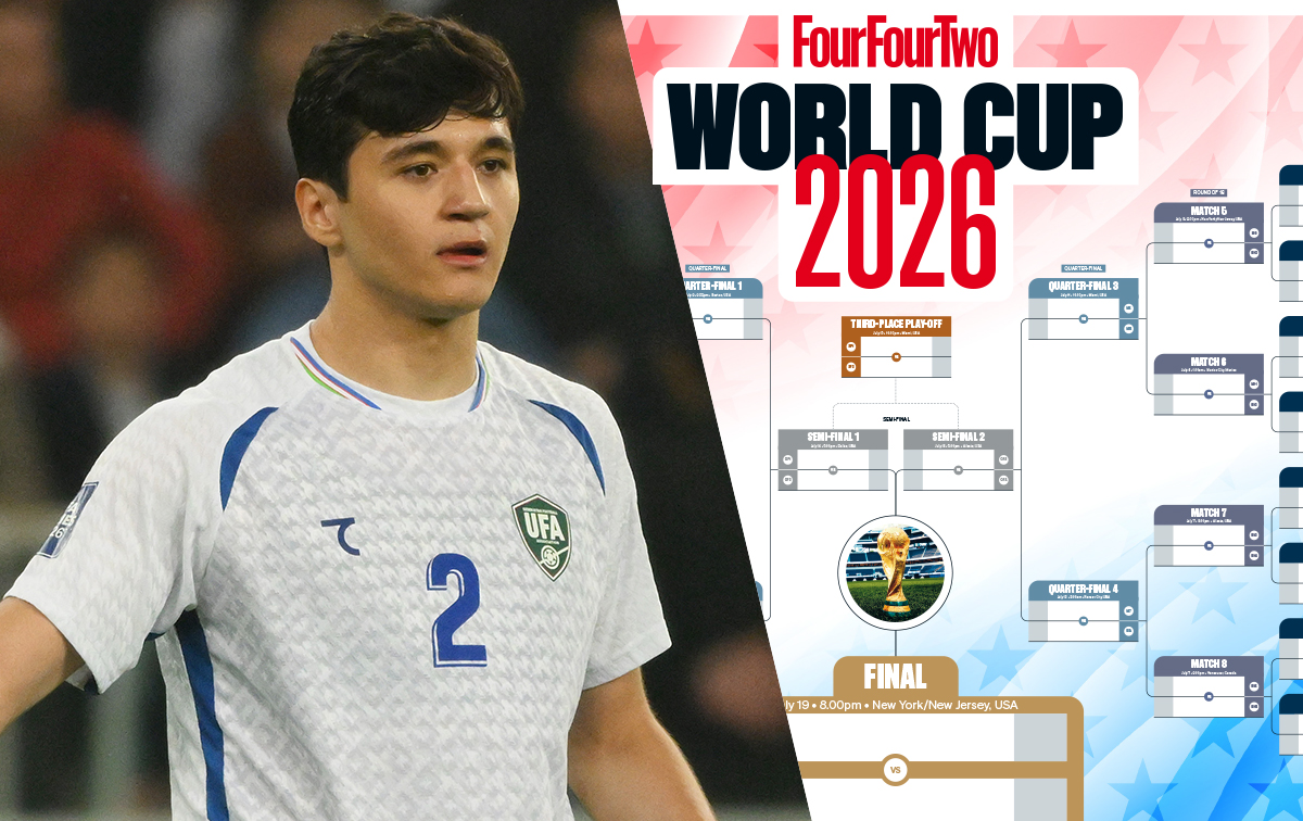 World Cup 2026 wall chart