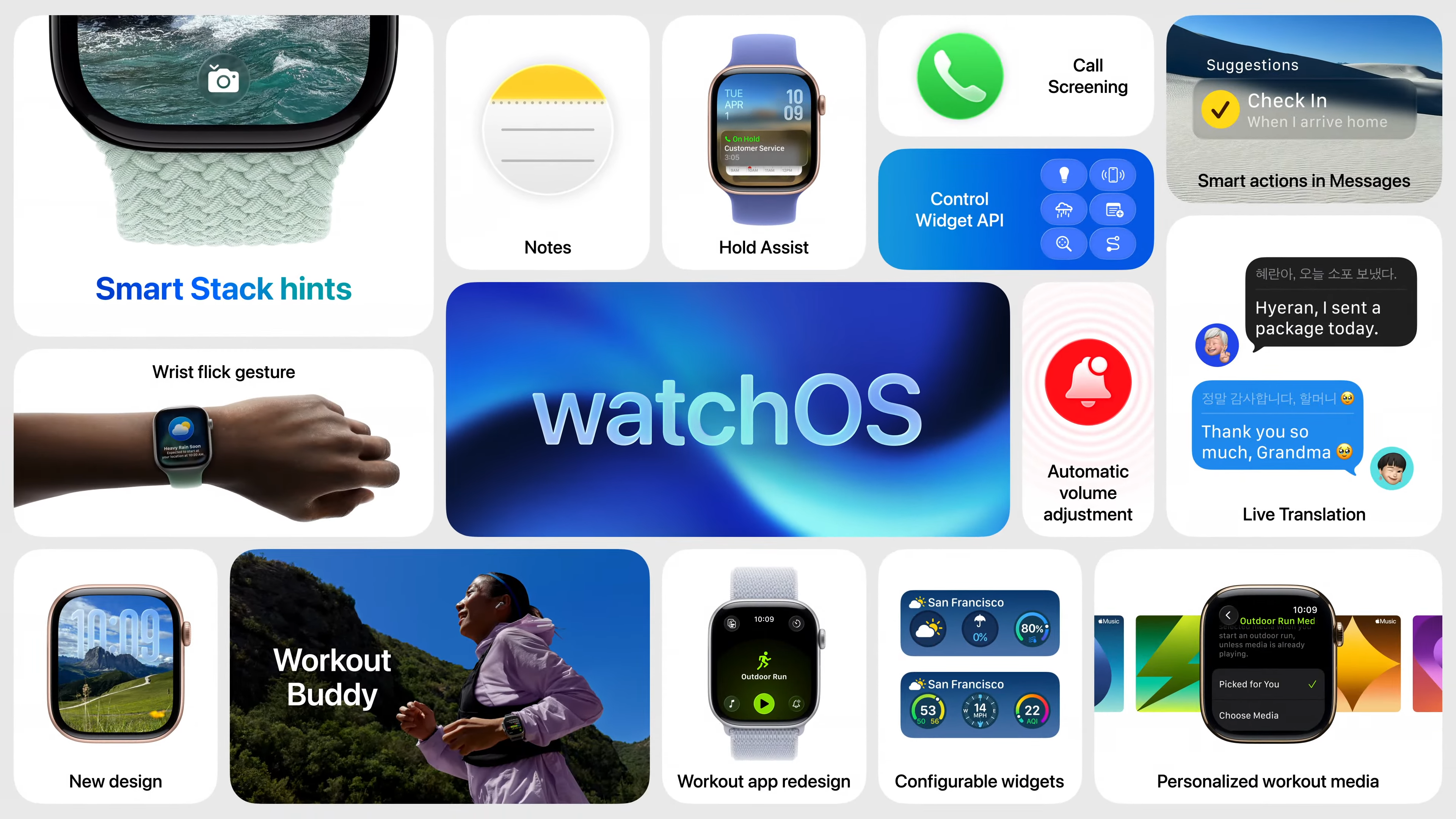 watchOS overview