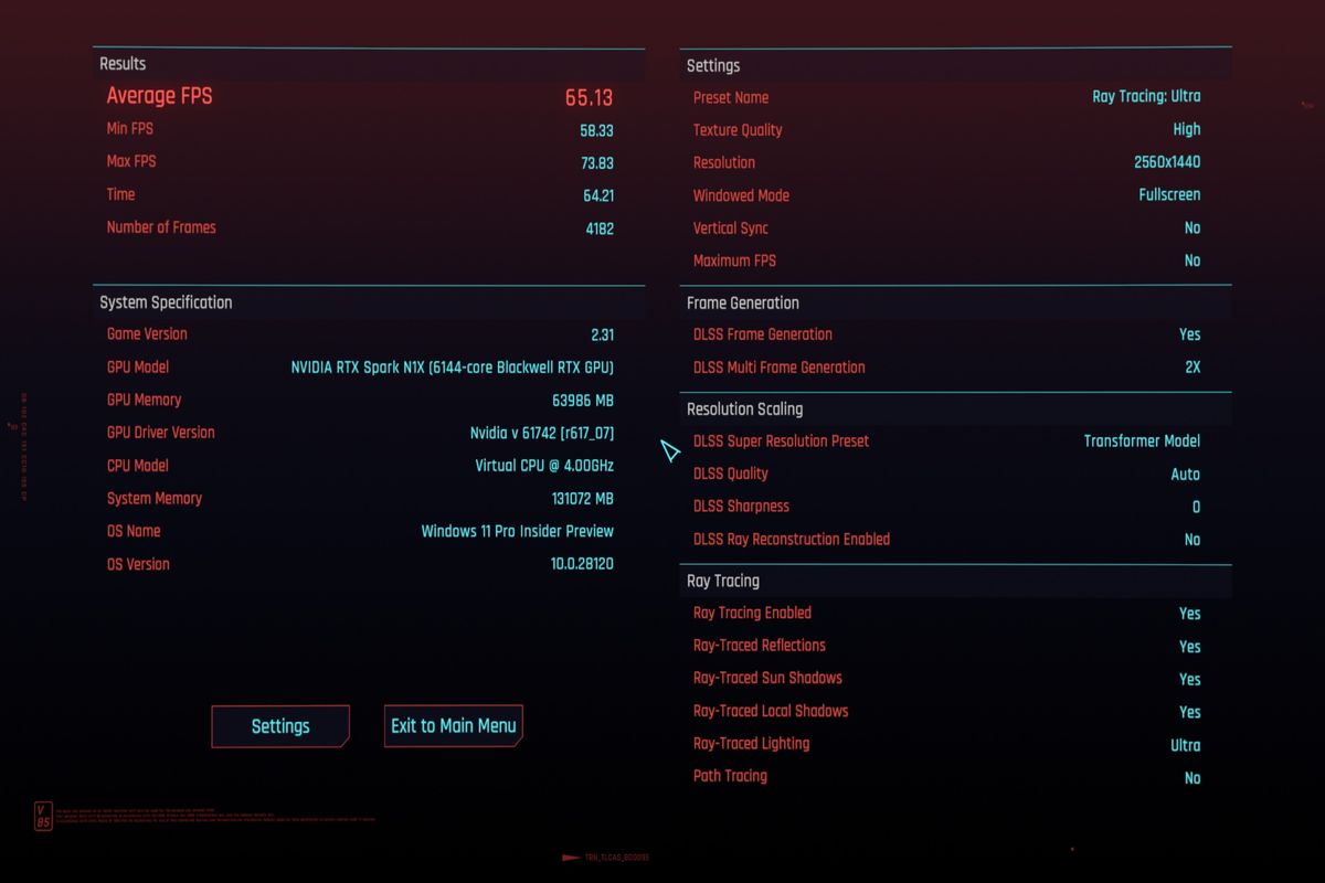 Cyberpunk 2077 benchmark