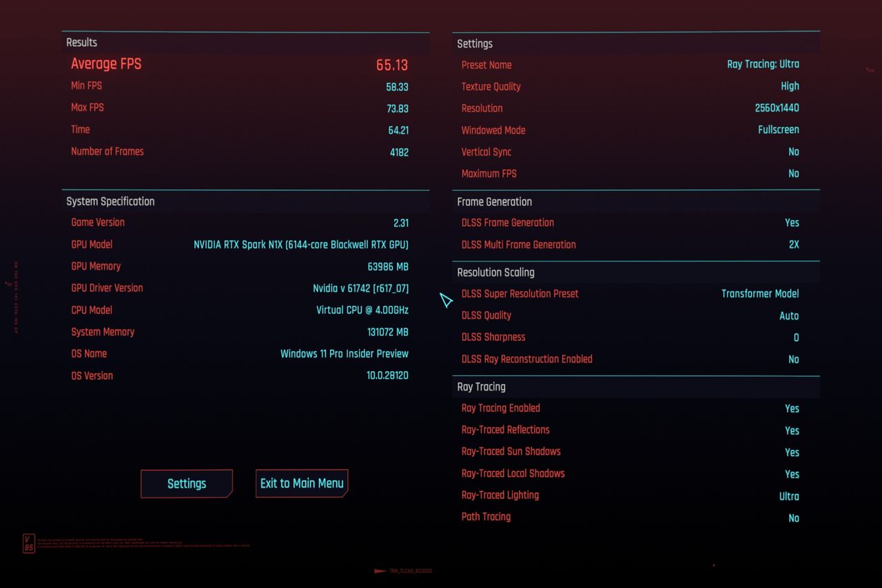 Cyberpunk 2077 benchmark