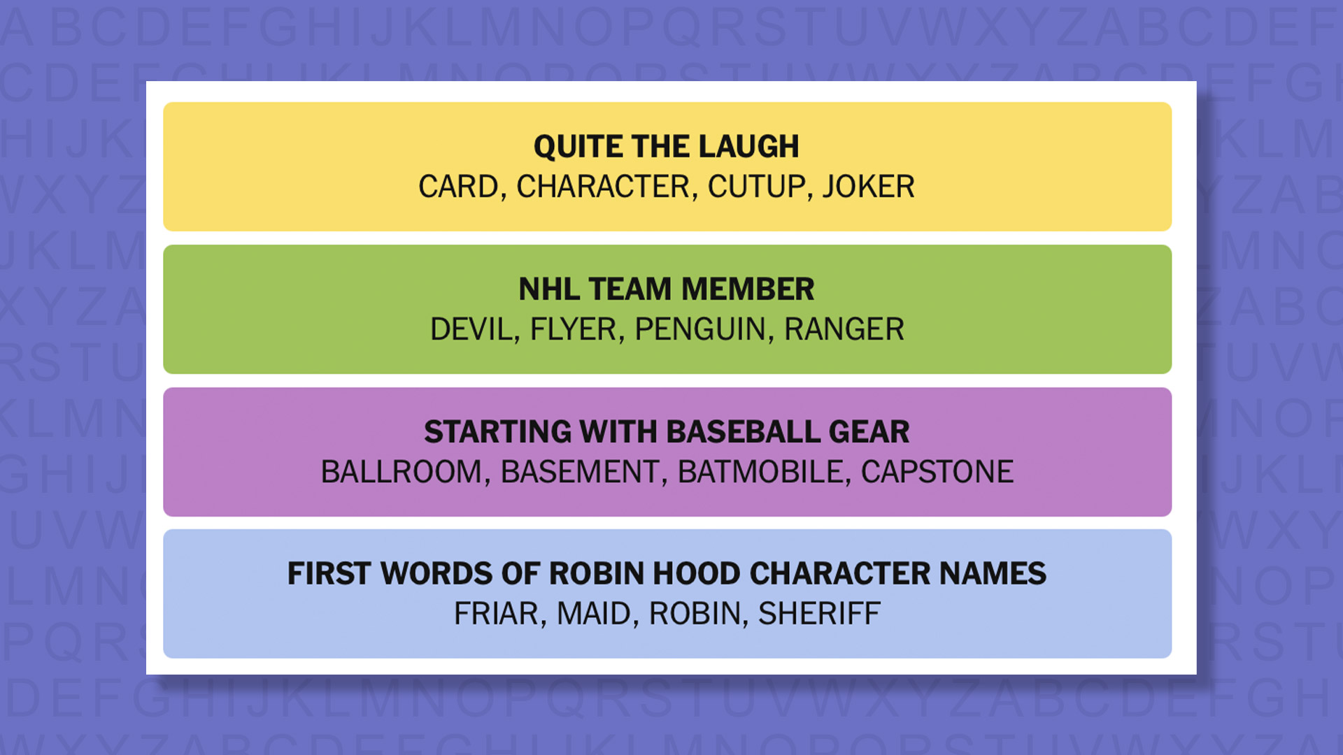 NYT Connections answers for game 961 on a purple background