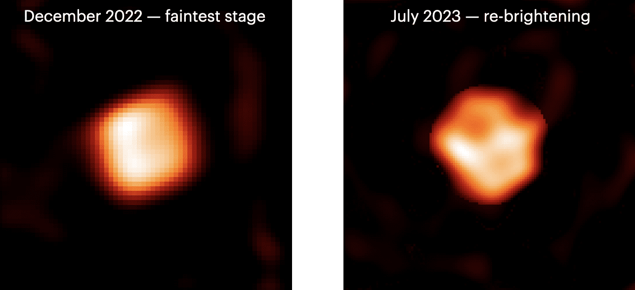 ¡resolver el rompecabezas!  Las primeras imágenes en primer plano de la estrella gigante explican su extraño oscurecimiento