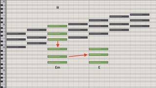Songwriting basics: how to use chromatic mediants to add flavour to your chord progressions