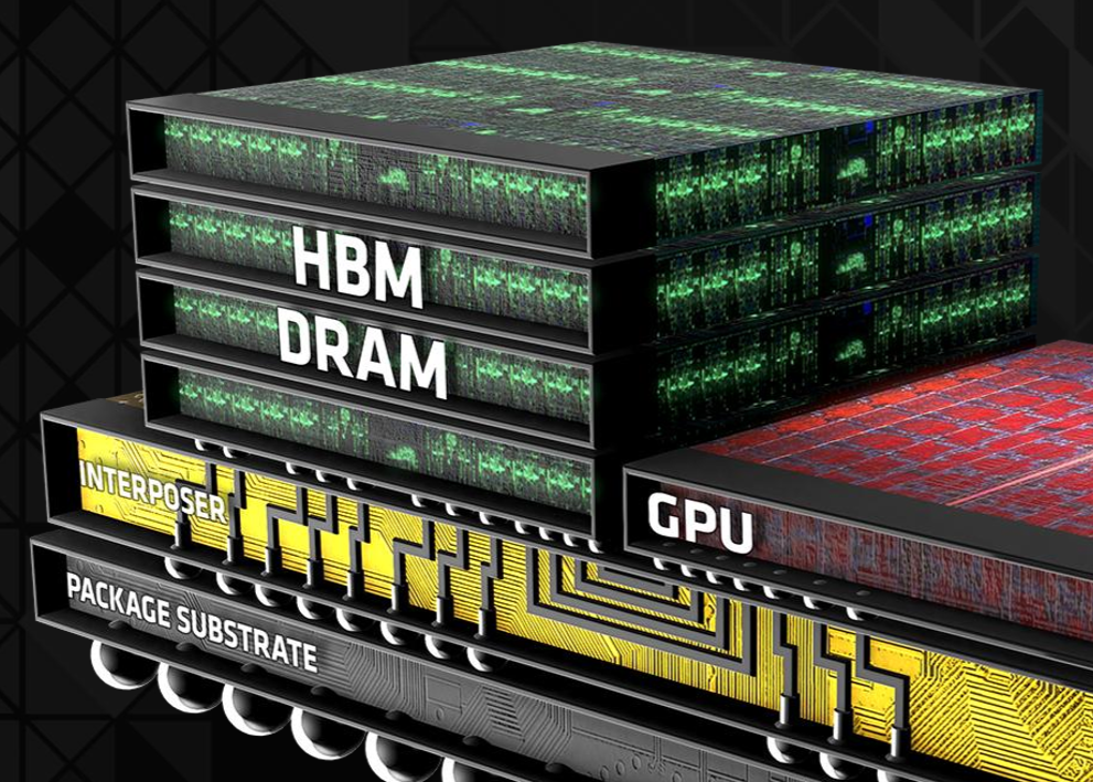 美光的 HBM4E 预示着 AI GPU 及其他领域定制内存的新时代