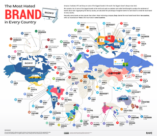 Most hated brands infographic