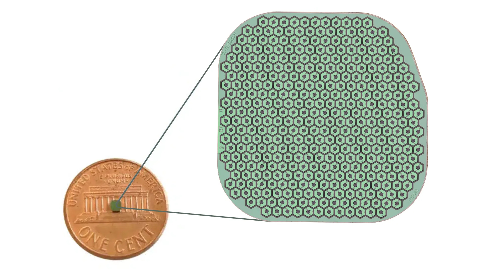 A diagram showing the size of the retinal implant on a penny with a blown-up look at the array of pixels