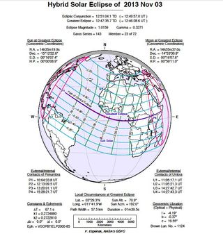 The path of the hybrid solar eclipse of Nov. 3, 2013.