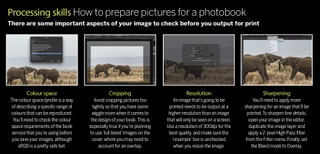 How to prepare pictures for a photobook