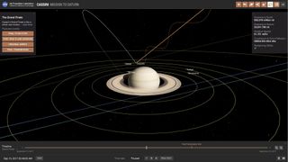 NASA's Eyes on the Solar System app is a free utility that renders solar system exploration missions such as Cassini in interactive 3D. Users can click through the mission milestone timelines or use quick links to demonstrate key events. In this image, the final trajectory of Cassini is shown rising from beyond Saturn before descending into its atmosphere on the Earth-facing side of the planet about 30 minutes later. The straight orange line represents the telemetry being beamed toward Earth.