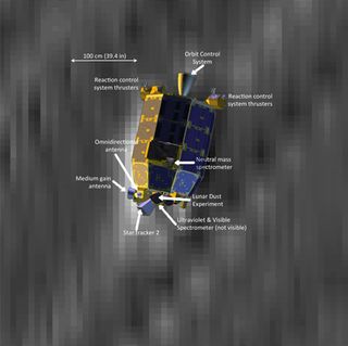 This NASA graphic shows an artist's view of NASA's LADEE moon dust probe overlaid on a photo of the actual spacecraft captured by NASA's Lunar Reconnaissance Orbiter (geometrically corrected). Image released Jan. 29, 2014.
