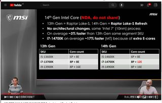 MSI Leaked YouTube Video On Raptor Lake Refresh