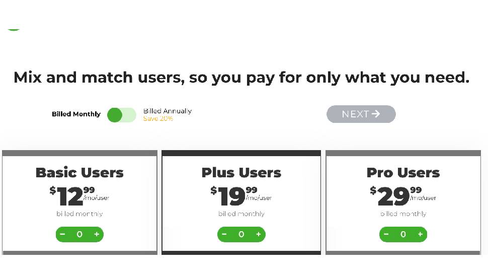 Phone.com Pricing Plans